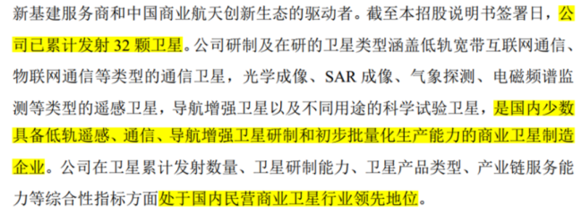 (来源:微纳星空招股书)