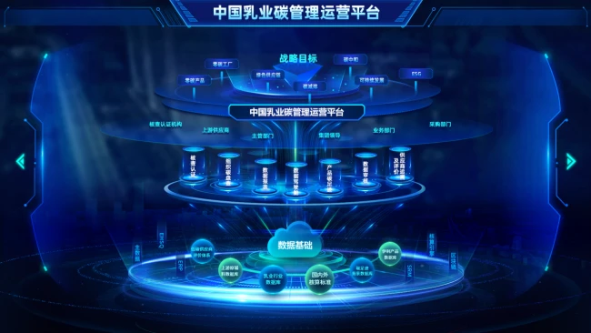 数字品牌榜创始人仇勇:伊利以“在场”之名,与时代共创美好