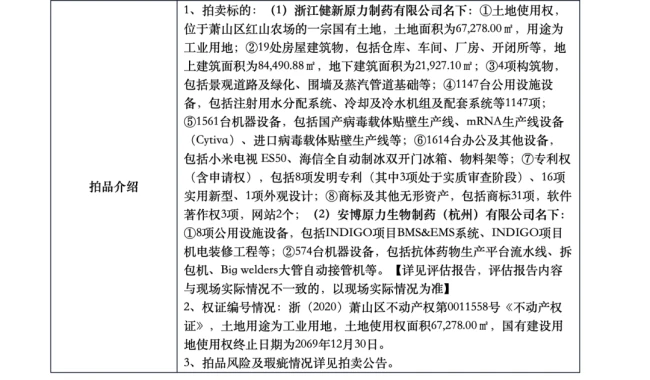 超7亿,一家破产药企被二次拍卖