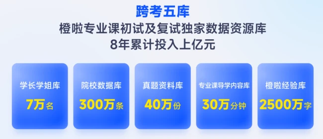 薪火照见追光路——第8届橙啦大爱奖助学金颁奖典礼圆满落幕,以传承之力续写教育公益新篇