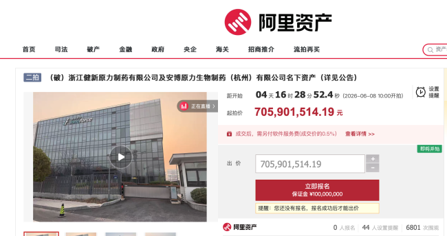 超7亿,一家破产药企被二次拍卖