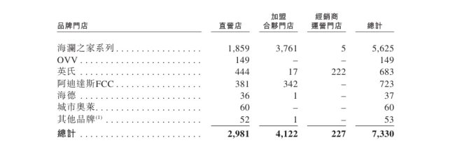 海澜之家:衣柜变大,增长变小