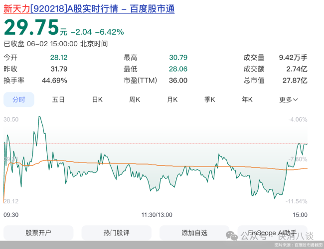 盈利靠行业红利,新天力大客户依赖待解