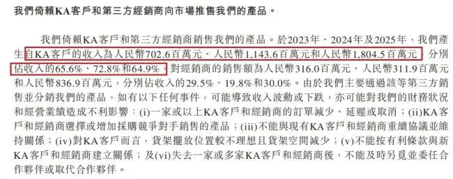 阿麦斯港股IPO,光鲜的数据下还藏了哪些“雷”?