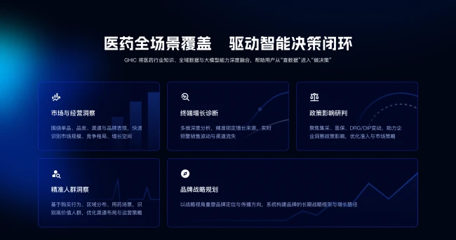 医药AI进入决策中枢时代: 中康科技推出全球首个医药全链数据决策中枢GHIC