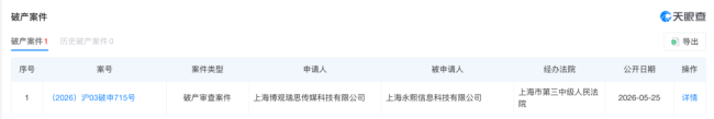 网红美妆blank me被申请破产:曾是国货底妆第一,如今被供应商、代工厂“追债”