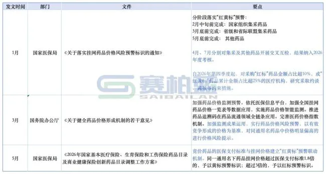 64个药被点名,中成药成「重灾区」