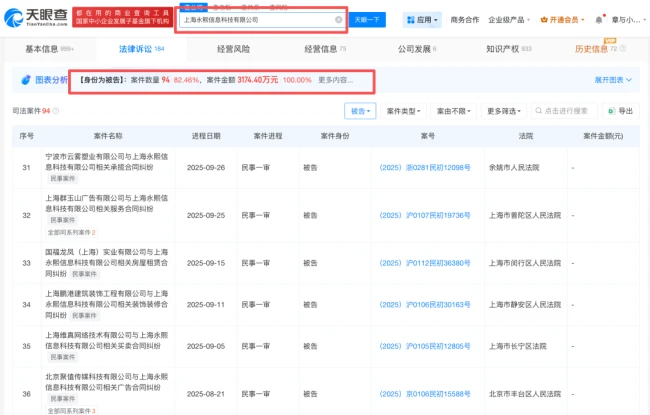 网红美妆blank me被申请破产:曾是国货底妆第一,如今被供应商、代工厂“追债”
