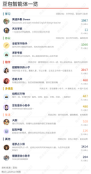 字节再造豆包：深度复盘 AI 超级入口如何形成，揭秘战略转向背后的商业野心与生态格局