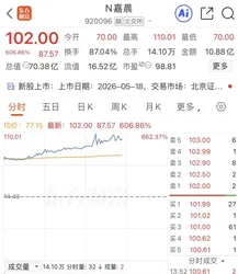 美国将在世界杯期间设立&ldquo;无人机禁飞区&rdquo;