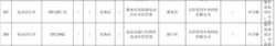 爱玛电动车抽检不合格率 26.9%！净利连降两季，海外拓展受阻，业绩危机引爆关注