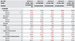 健康元生死大考：仿制药坑深，创新药能否填平？深度揭秘转型路上的真实挑战与核心博弈