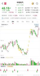 宁王豪掷 41 亿溢价 45% 入股！年赚 1.3 亿中恒电气，背后究竟藏了怎样的核心宝藏