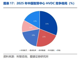 2小时狂甩数十款大作！2026 Xbox发布会游戏汇总