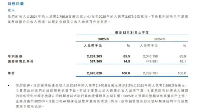 粉笔网张小龙6次言论失当,“疯狗”岂能被放?