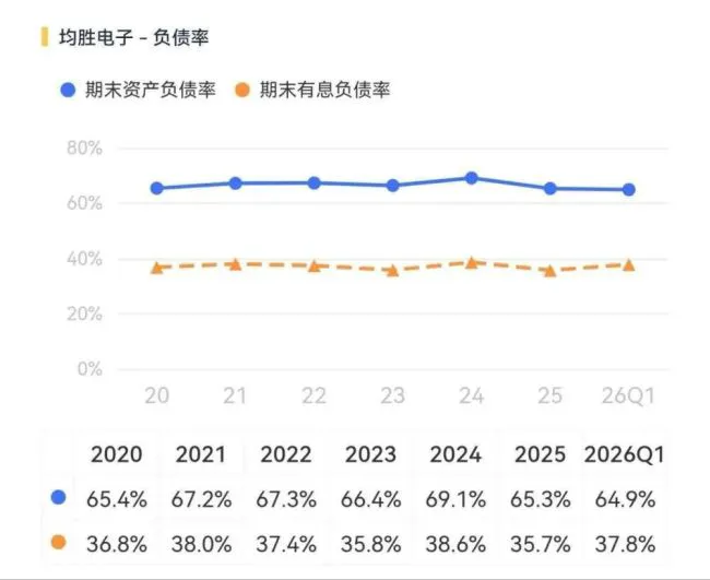 (来源:市值风云APP)