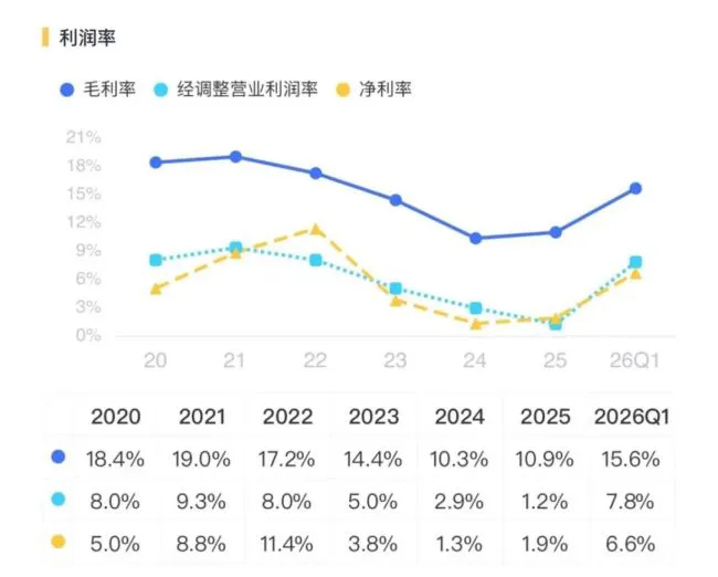 苏州固锝:车规级半导体放量,光伏银浆全球第三