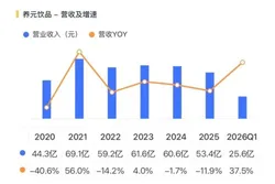 德媒：莫迪呼吁国民一年内不要出境旅游