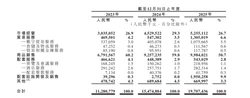 老市场新叙事，小商品城港股寻突破