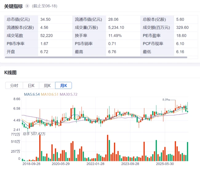 从代工厂到全产业链龙头，嘉欣丝绸如何实现百年突围？