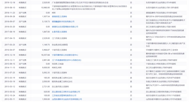 藏在华为和苹果背后的“隐形冠军”，东睦股份究竟有什么“金刚钻”？