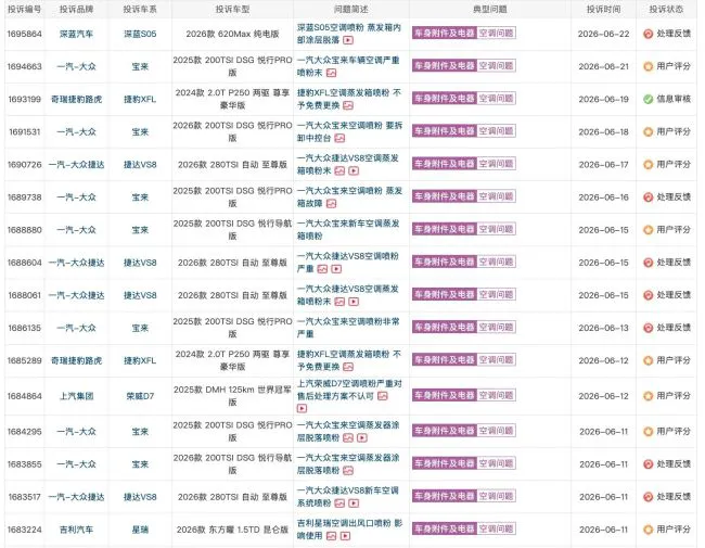 三年超十家车企数十款车型！空调喷粉成通病，降本惹的祸？
