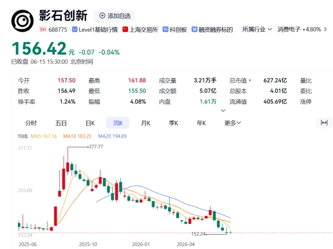 图源：百度股市通截图