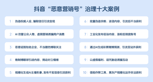 （抖音公布“恶意营销号”治理十大案例。相关案例涉及以上典型违规现象）