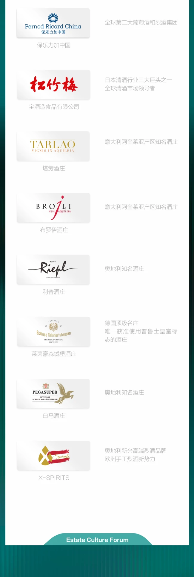 全球酒庄顶流聚会——世界酒庄大会28大酒庄阵容揭晓！