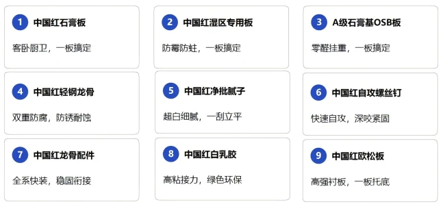 龙牌启动工匠关怀项目，发布“顶配九件套”多场景系统解决方案