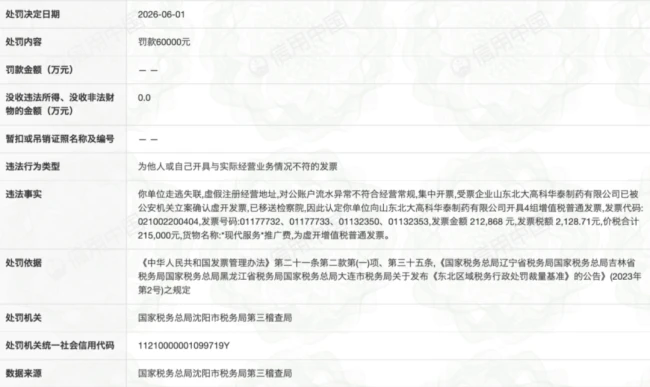 图片来源：信用中国