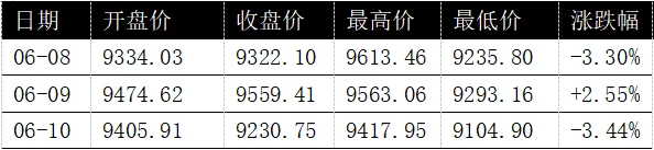 iPhone18 带来A股果链量价齐升新周期，但这一次红利不会平均分配