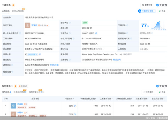 河北鑫界硬闯一线楼市：大本营烂尾未清、金鱼池地块两年未入市