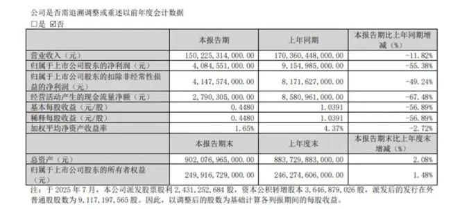 国内第二的比亚迪，王传福却喊出争全球第一