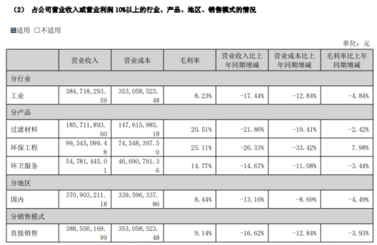 董事长被刑拘！转型算力租赁没下文，中创环保“阵痛”| 公司观察