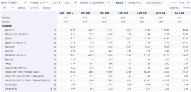 藏在华为和苹果背后的“隐形冠军”，东睦股份究竟有什么“金刚钻”？