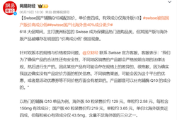 Swisse成分差异背后，健合集团的AB面