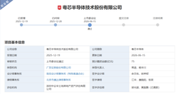 创业板迎首家晶圆制造公司，营收25亿亏损23亿