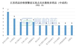 山西平遥县峰岩煤焦集团二亩沟煤矿缘何瞒报安全生产事故
