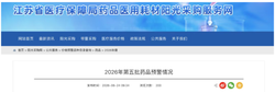触发预警！106个中成药被点名