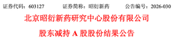 一药企老股东减持，累计套现超33亿