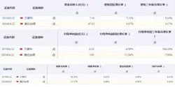 电动车行业突发重磅！雅迪、爱玛、九号等八大品牌集体被约谈，背后信号释放了重大变化
