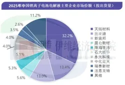 惠普暗影精灵黑屏不让退款
