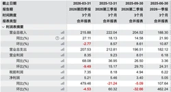 触目惊心！！自如，你们出租这种质量的房子不是害人吗？