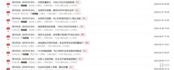 淳中科技“戴维斯双杀”全复盘——从英伟达幻梦到股价坍塌
