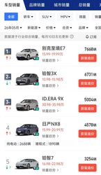 一家一热销车，均进前三！合资电车开始踢走“杂牌电车”耻辱牌