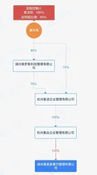 伊朗队将世界杯驻地从美国改至墨西哥