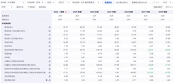 扫完码不满意直接点“和解”，南宁试点消费纠纷“一键搞定”