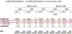 美国中央司令部：美军正继续全面执行针对伊朗海上封锁，中东局势急剧升温引发国际关注