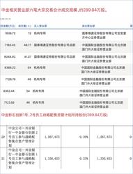 高光上市后快速回调，影石为何深陷业绩估值双杀？